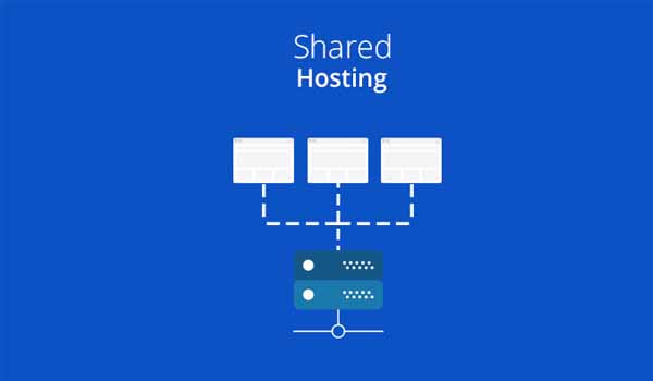 Điểm mạnh của shared hosting là chi phí khá rẻ